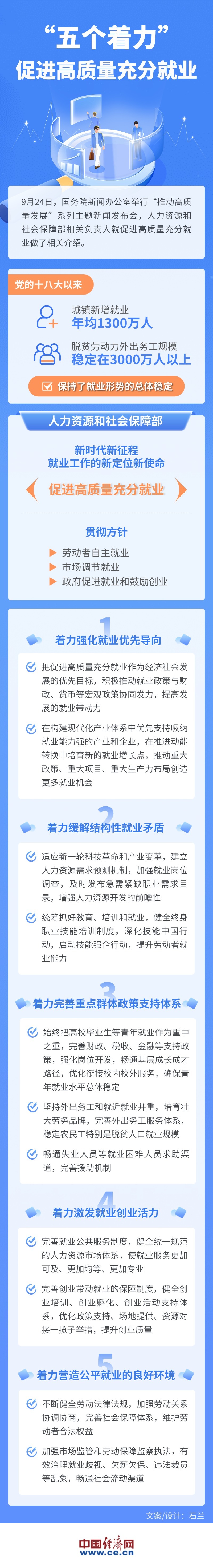 
浙江大学儿童医院黄牛代挂号电话票贩子号贩子网上预约挂号,住院检查加快,【图解】“五个着力”促进高质量充分就业