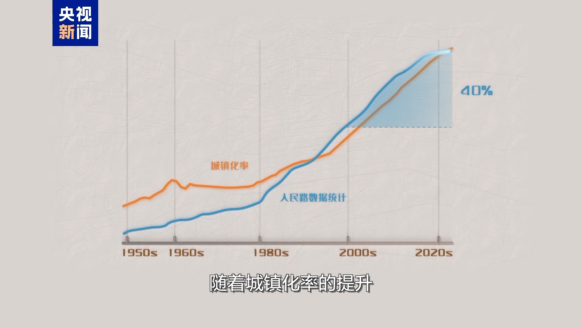 
沈阳医大一院黄牛代挂号电话票贩子号贩子网上预约挂号,住院检查加快,共和国故事丨人民路上“数”变迁