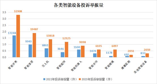 
北京儿童医院黄牛代挂号电话票贩子号贩子网上预约挂号,住院检查加快,智能家居离互联互通还有多远？