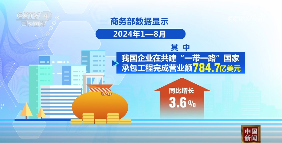 
浙江省中医院黄牛代挂号电话票贩子号贩子网上预约挂号,住院检查加快,940.9亿美元、同比增长12.4% “数”说中国对外投资稳中有进发展