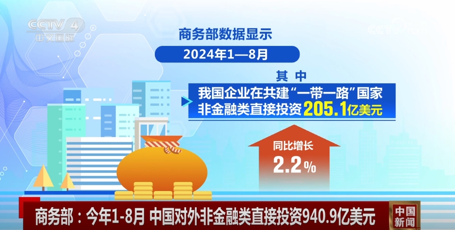 
浙江省中医院黄牛代挂号电话票贩子号贩子网上预约挂号,住院检查加快,940.9亿美元、同比增长12.4% “数”说中国对外投资稳中有进发展