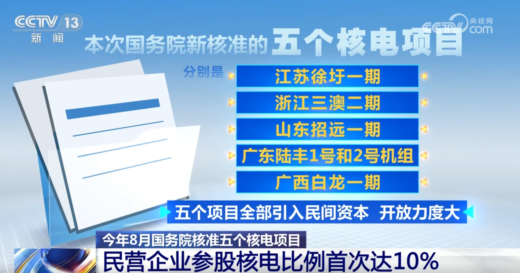 
重庆儿童医院黄牛代挂号电话票贩子号贩子网上预约挂号,住院检查加快,首次！10%！民企力量参股核电领域带来新突破、新机遇、新前景、新动能