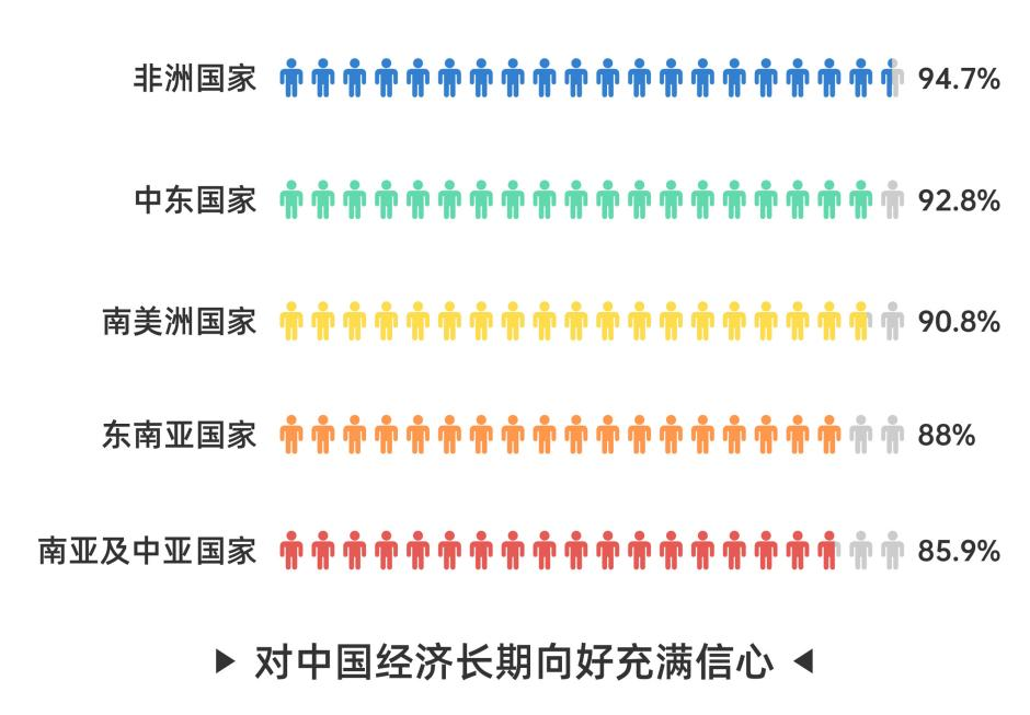 
北京大学第三医院黄牛代挂号电话票贩子号贩子网上预约挂号,住院检查加快,CGTN民调丨好感度持续攀升 全球受访者点赞中国式现代化万千气象