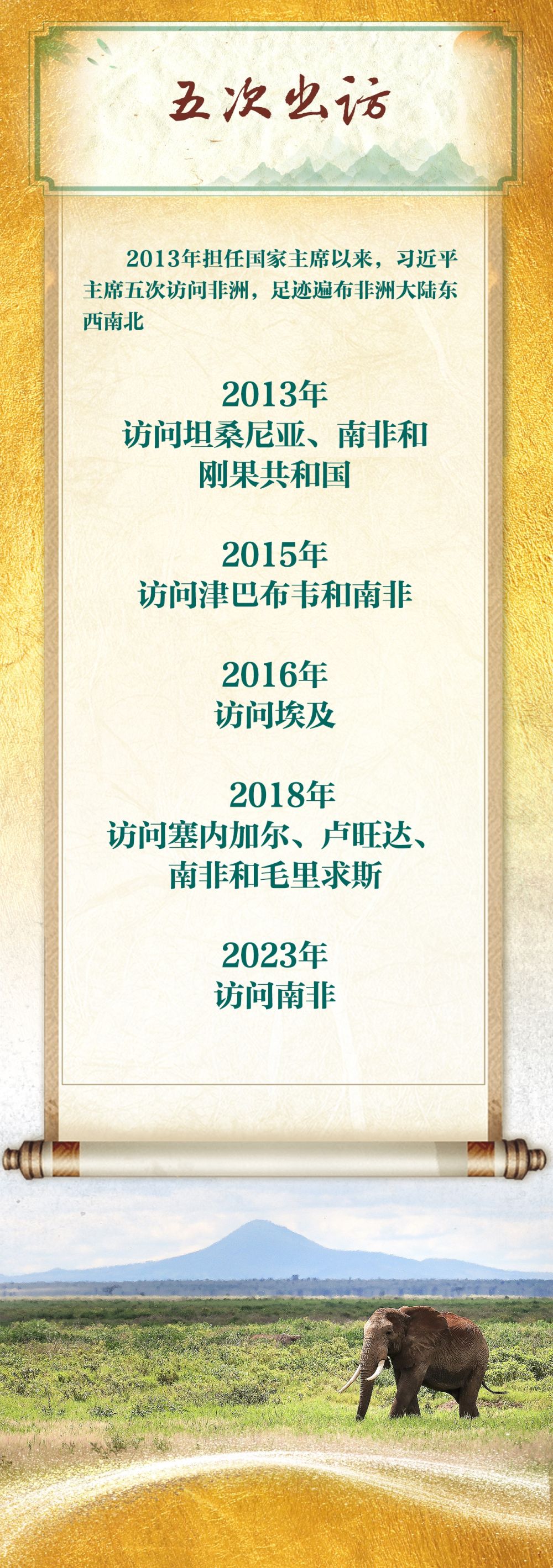 
北京宣武医院黄牛代挂号电话票贩子号贩子网上预约挂号,住院检查加快,创意长图｜关于新时代中非关系，这些要点要知道