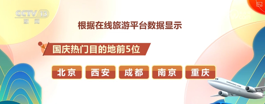 
杭州西溪医院黄牛代挂号电话票贩子号贩子网上预约挂号,住院检查加快,出入境“双向奔赴”、长线游成“新宠”……国庆假期出行“火热”