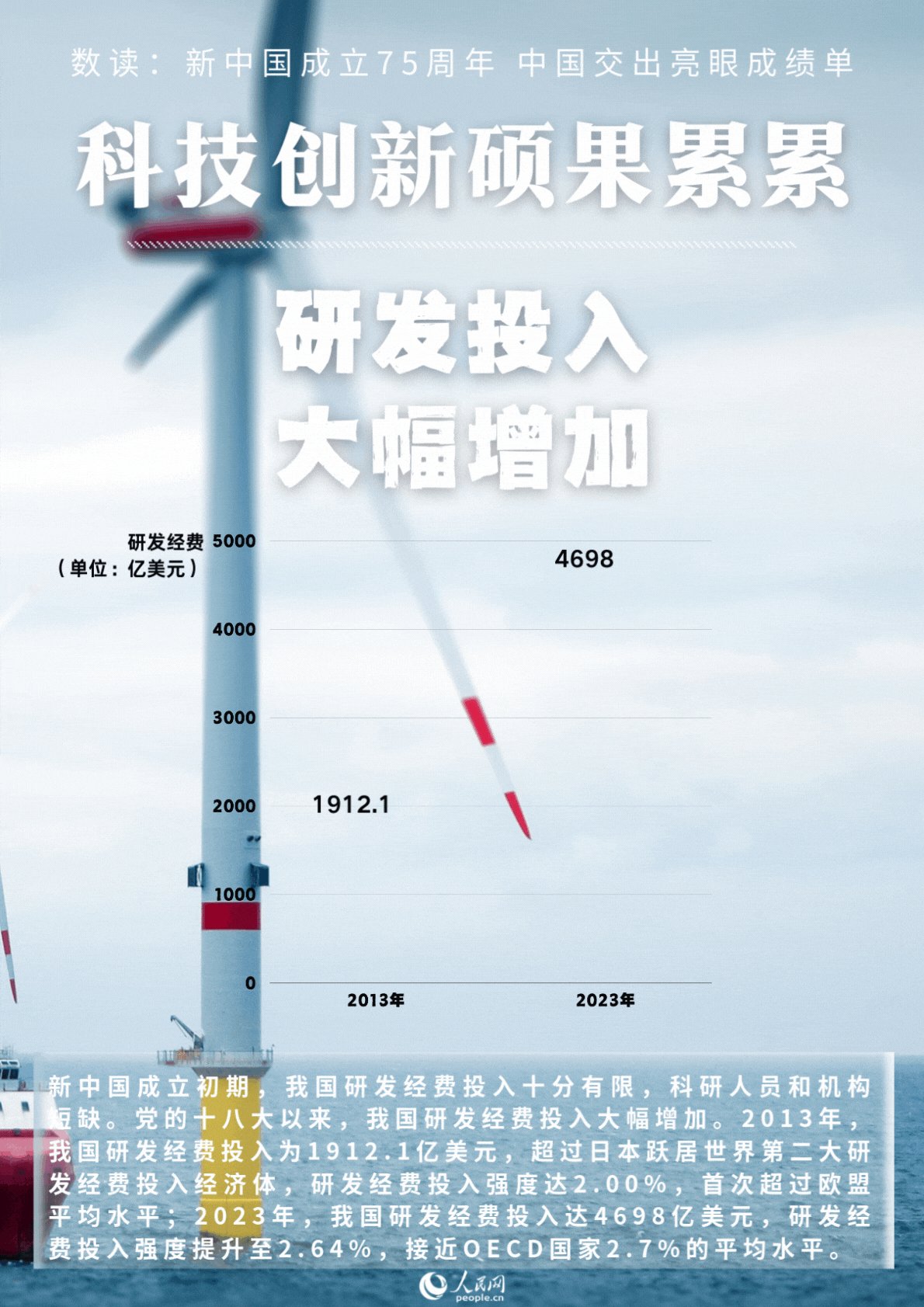 
北京广安门中医院黄牛代挂号电话票贩子号贩子网上预约挂号,住院检查加快,数读：新中国成立75周年 中国交出亮眼成绩单