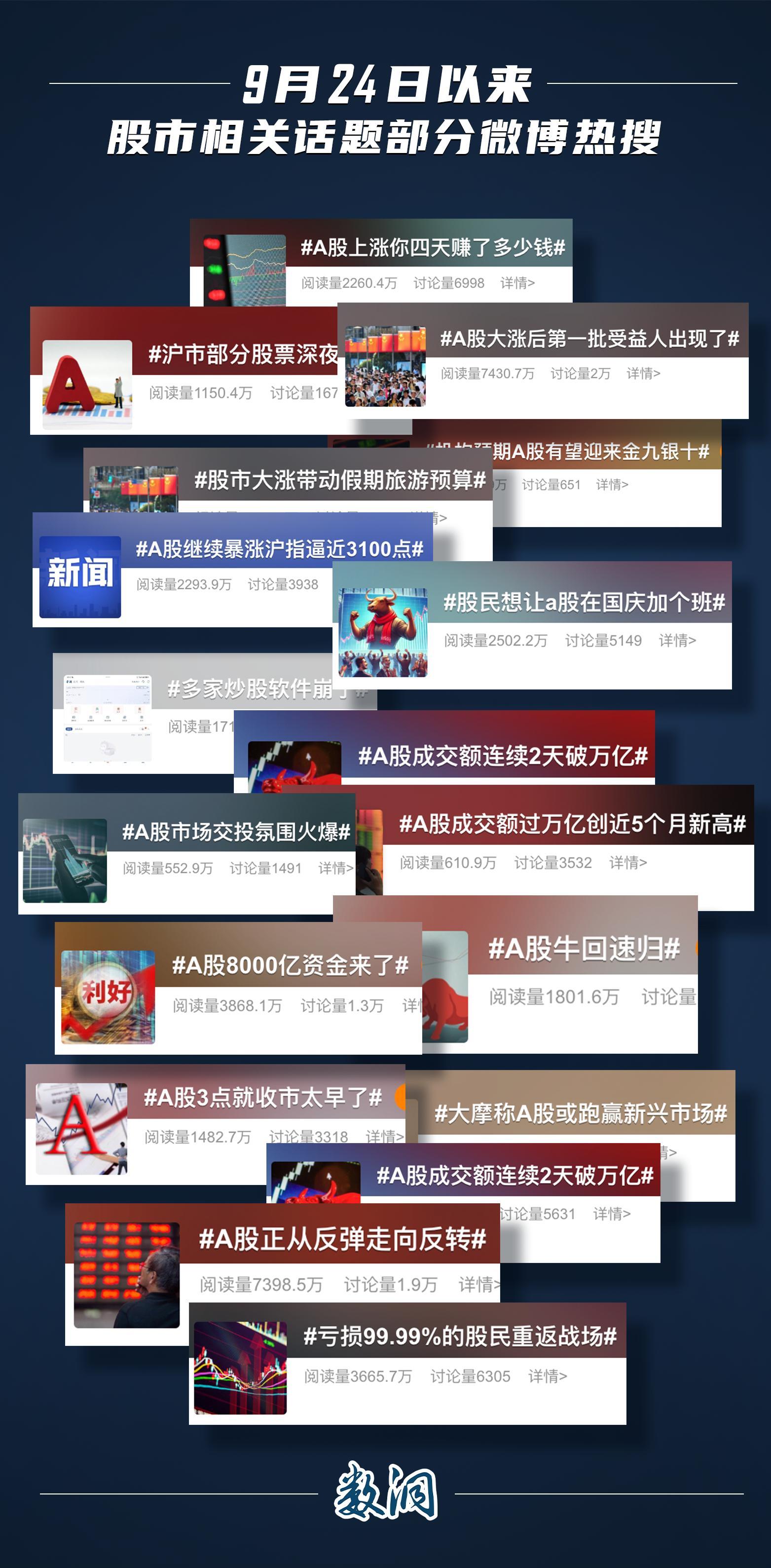 
浙江第二医院黄牛代挂号电话票贩子号贩子网上预约挂号,住院检查加快,世界对中国经济的关注和信心不断增强 词云图发现→