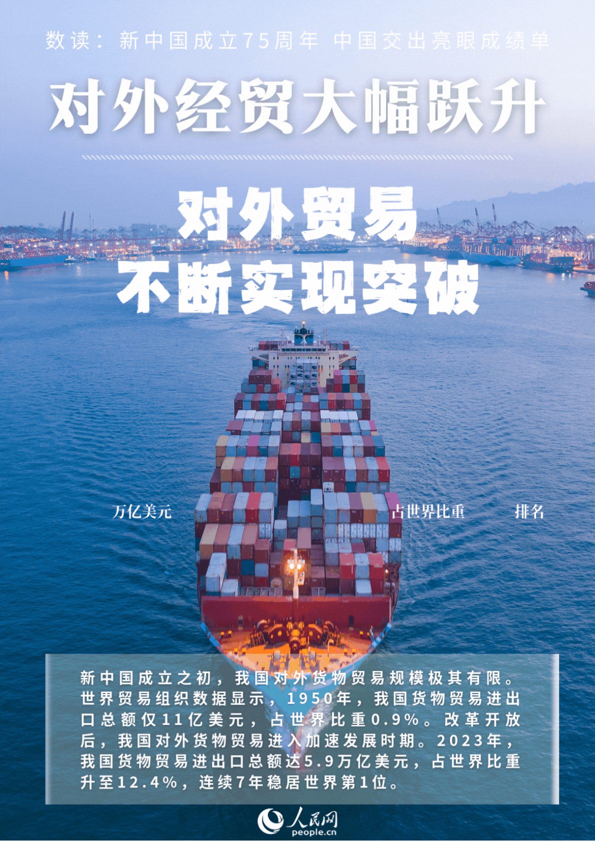
北京广安门中医院黄牛代挂号电话票贩子号贩子网上预约挂号,住院检查加快,数读：新中国成立75周年 中国交出亮眼成绩单