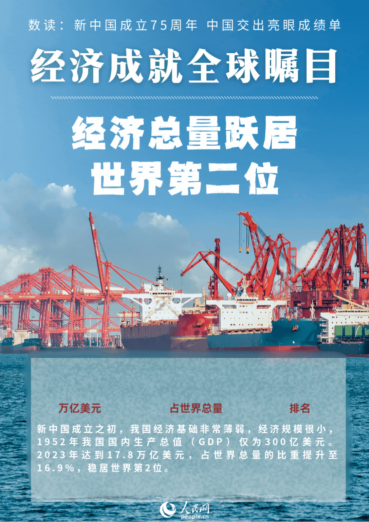 
北京广安门中医院黄牛代挂号电话票贩子号贩子网上预约挂号,住院检查加快,数读：新中国成立75周年 中国交出亮眼成绩单