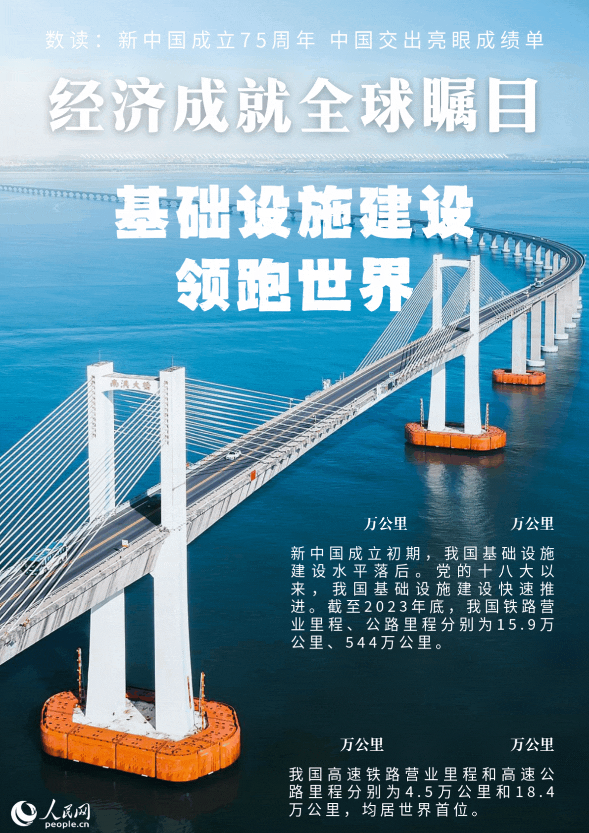
北京广安门中医院黄牛代挂号电话票贩子号贩子网上预约挂号,住院检查加快,数读：新中国成立75周年 中国交出亮眼成绩单