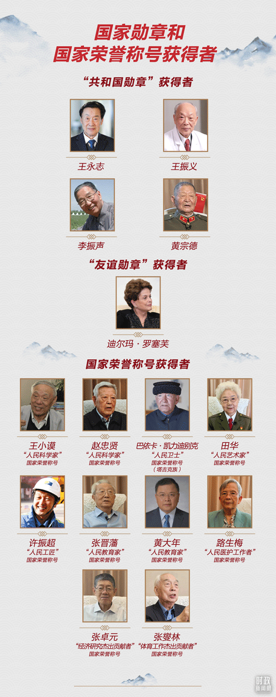 
首都医科大学附属北京口腔医院黄牛代挂号电话票贩子号贩子网上预约挂号,住院检查加快,时政新闻眼丨怎样向英雄模范学习？习近平在国家最高荣誉颁授仪式上发出号召