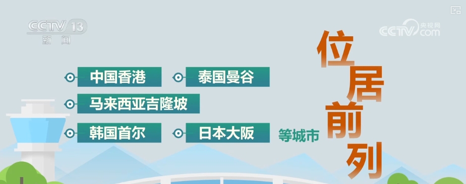 
杭州西溪医院黄牛代挂号电话票贩子号贩子网上预约挂号,住院检查加快,出入境“双向奔赴”、长线游成“新宠”……国庆假期出行“火热”