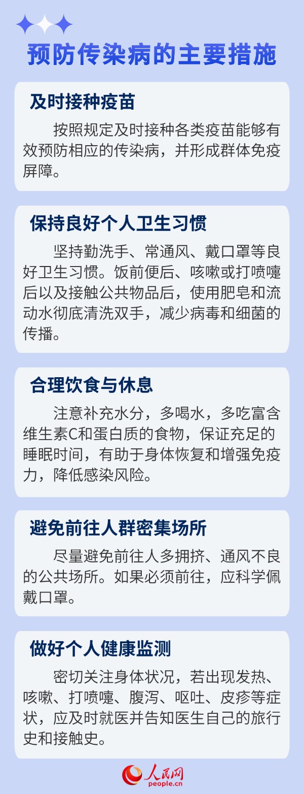 
中山大学附属第三医院黄牛代挂号电话票贩子号贩子网上预约挂号,住院检查加快,国庆假期传染病防控健康提示