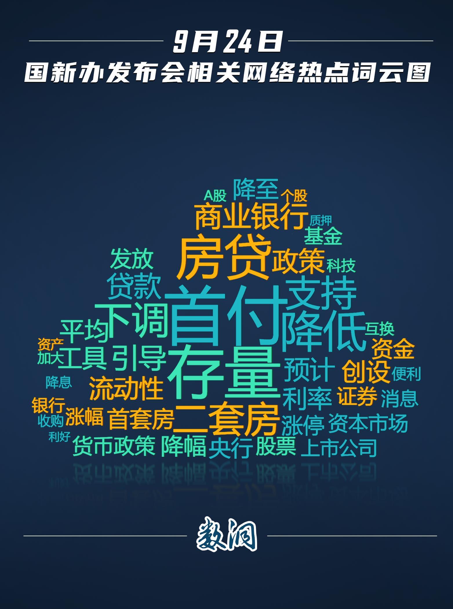 
浙江第二医院黄牛代挂号电话票贩子号贩子网上预约挂号,住院检查加快,世界对中国经济的关注和信心不断增强 词云图发现→