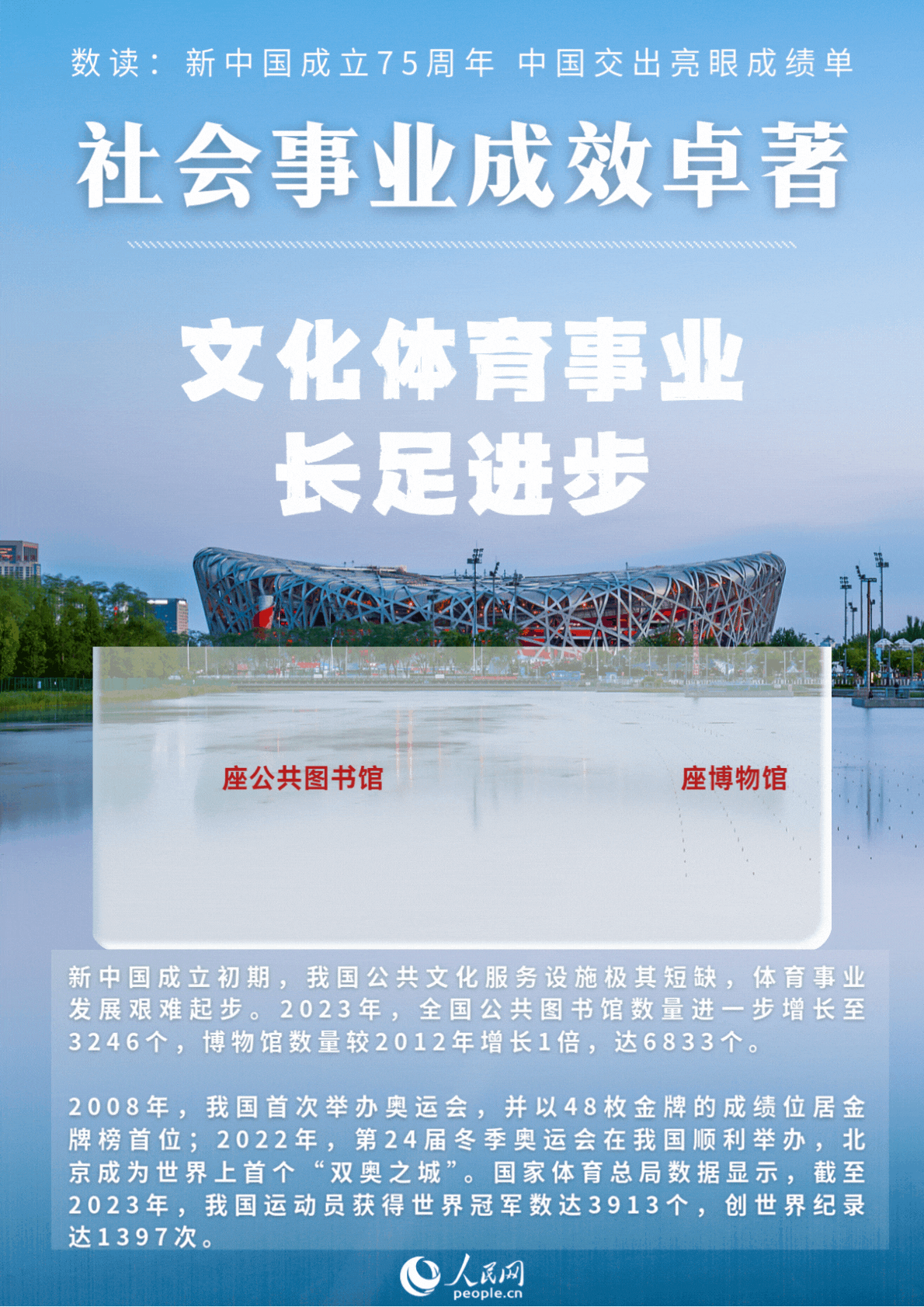 
北京广安门中医院黄牛代挂号电话票贩子号贩子网上预约挂号,住院检查加快,数读：新中国成立75周年 中国交出亮眼成绩单