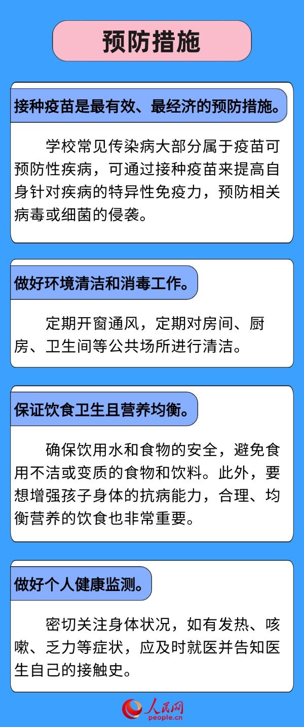 
北京妇产医院黄牛代挂号电话票贩子号贩子网上预约挂号,住院检查加快,开学警惕传染病 多病共防健康提示请收好