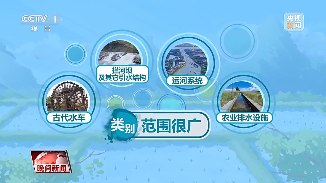 
中山大学中山眼科中心黄牛代挂号电话票贩子号贩子网上预约挂号,住院检查加快,什么是灌溉工程？我国新增的四项灌溉工程有何特点→