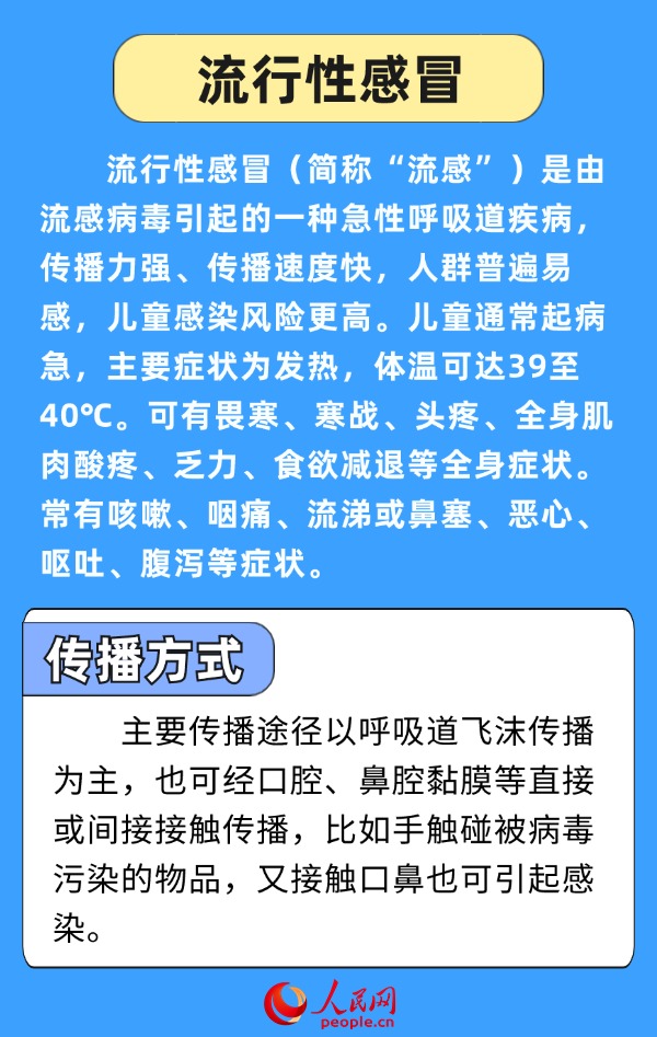 
北京妇产医院黄牛代挂号电话票贩子号贩子网上预约挂号,住院检查加快,开学警惕传染病 多病共防健康提示请收好