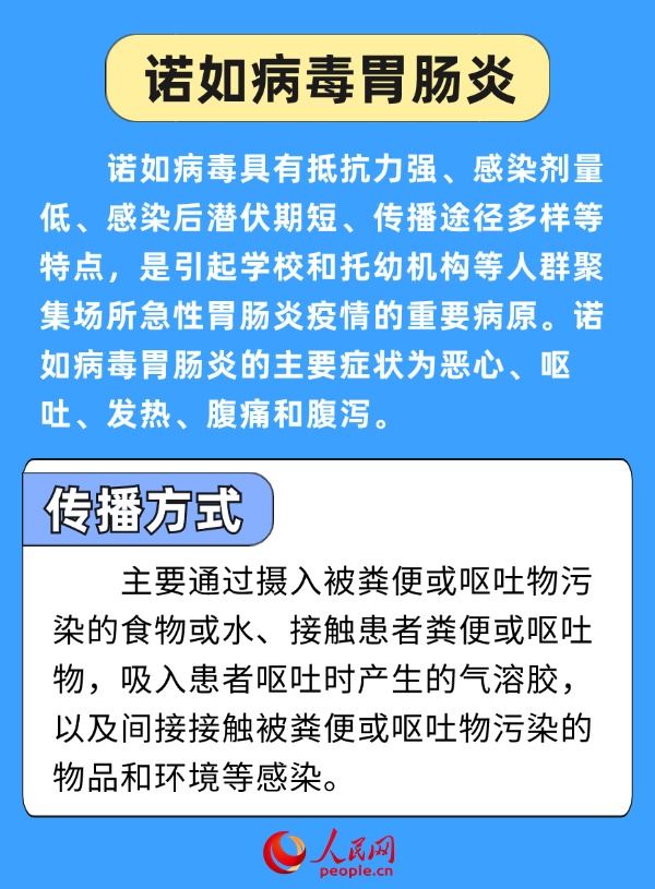 
北京妇产医院黄牛代挂号电话票贩子号贩子网上预约挂号,住院检查加快,开学警惕传染病 多病共防健康提示请收好