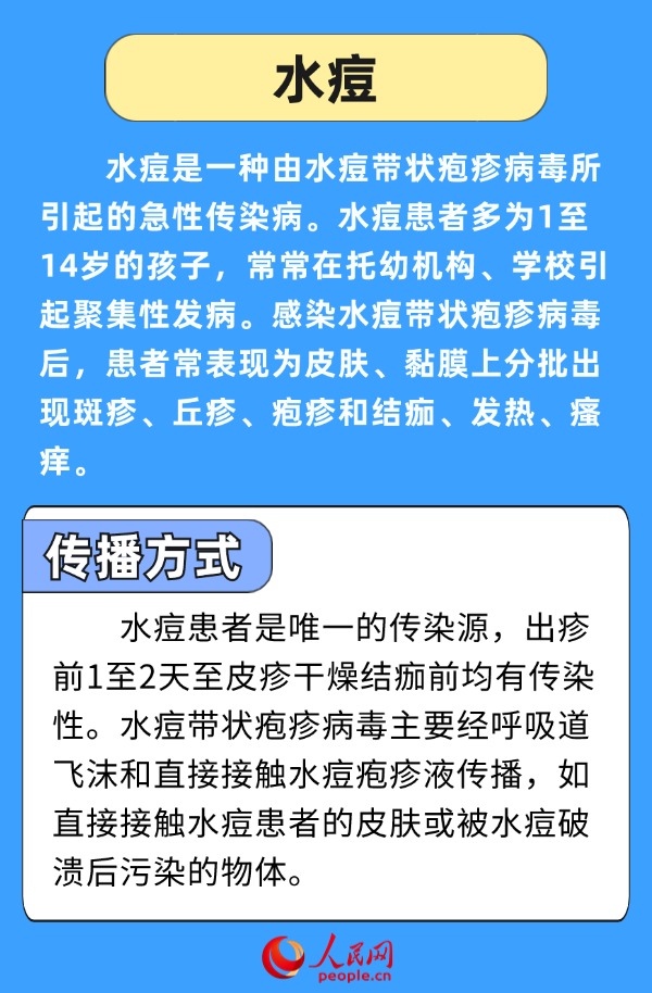 
北京妇产医院黄牛代挂号电话票贩子号贩子网上预约挂号,住院检查加快,开学警惕传染病 多病共防健康提示请收好