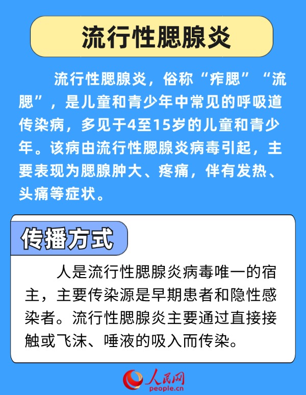
北京妇产医院黄牛代挂号电话票贩子号贩子网上预约挂号,住院检查加快,开学警惕传染病 多病共防健康提示请收好