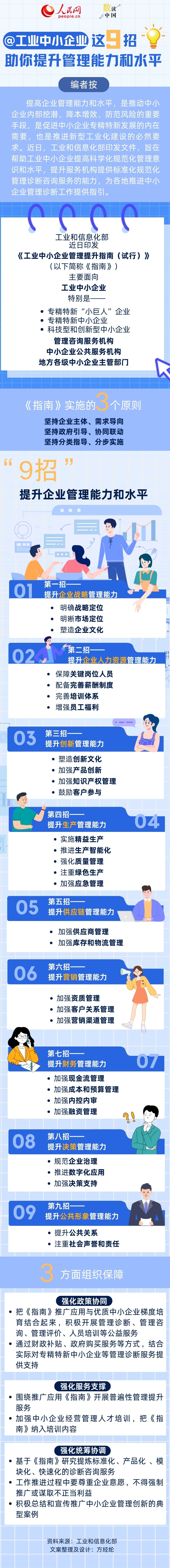 
中山大学孙逸仙纪念医院黄牛代挂号电话票贩子号贩子网上预约挂号,住院检查加快,@工业中小企业，这九招助你提升管理能力和水平