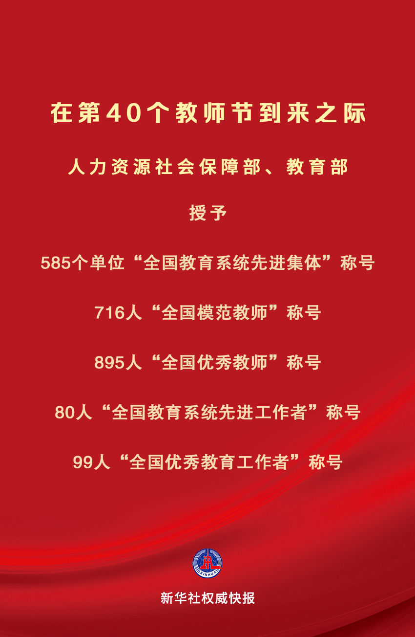 
上海中山医院黄牛代挂号电话票贩子号贩子网上预约挂号,住院检查加快,庆祝第40个教师节 全国585个单位、1790人受表彰