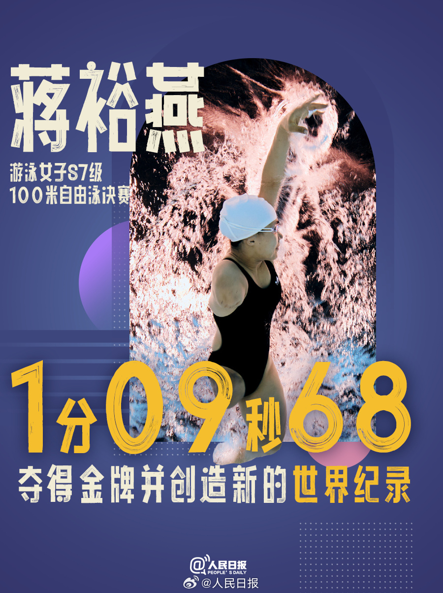 
南京鼓楼医院黄牛代挂号电话票贩子号贩子网上预约挂号,住院检查加快,巴黎残奥还有1天闭幕，中国队破了多少世界纪录
