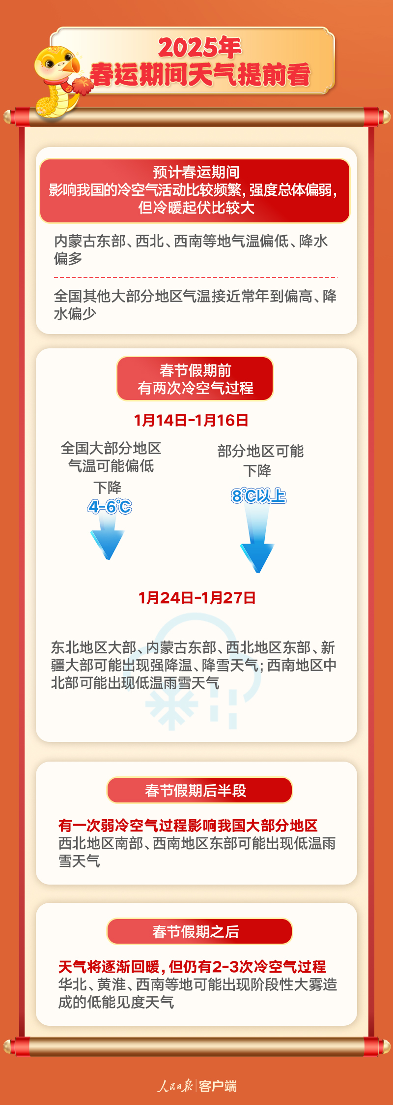 
浙江中医药第二医院黄牛代挂号电话票贩子号贩子网上预约挂号,住院检查加快,春运将至，这份出行指南请收好
