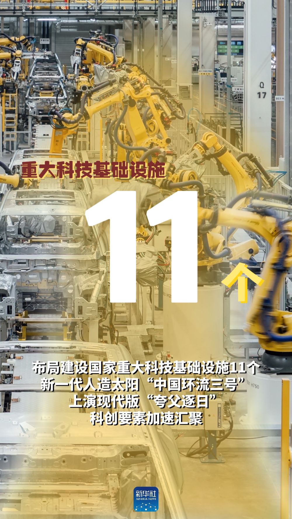 
首都医科院整形外科医院黄牛代挂号电话票贩子号贩子网上预约挂号,住院检查加快,海报｜成渝地区双城经济圈五周年“成绩单”来了