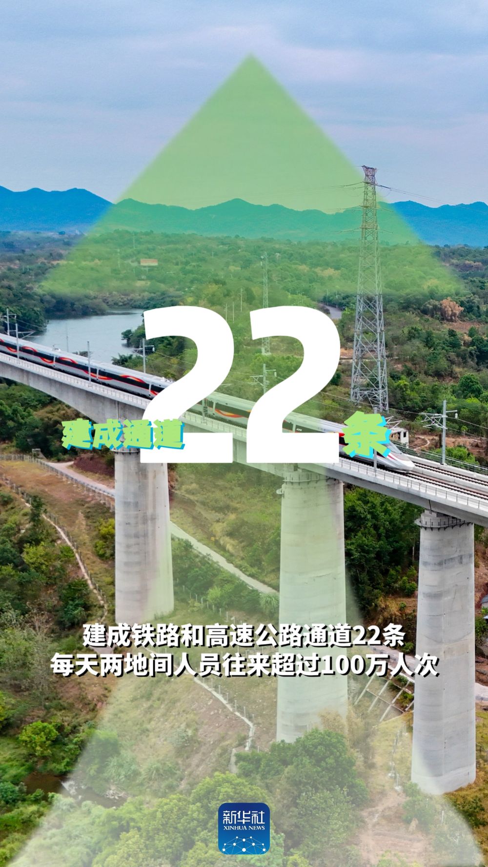 
首都医科院整形外科医院黄牛代挂号电话票贩子号贩子网上预约挂号,住院检查加快,海报｜成渝地区双城经济圈五周年“成绩单”来了