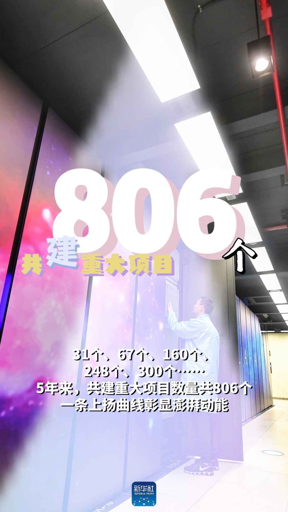 
首都医科院整形外科医院黄牛代挂号电话票贩子号贩子网上预约挂号,住院检查加快,海报｜成渝地区双城经济圈五周年“成绩单”来了