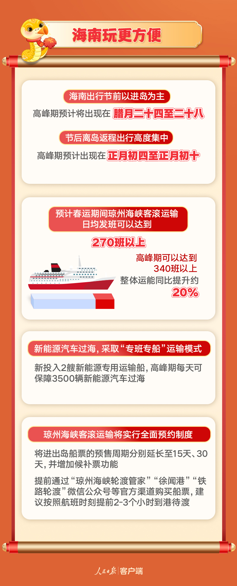 
浙江中医药第二医院黄牛代挂号电话票贩子号贩子网上预约挂号,住院检查加快,春运将至，这份出行指南请收好
