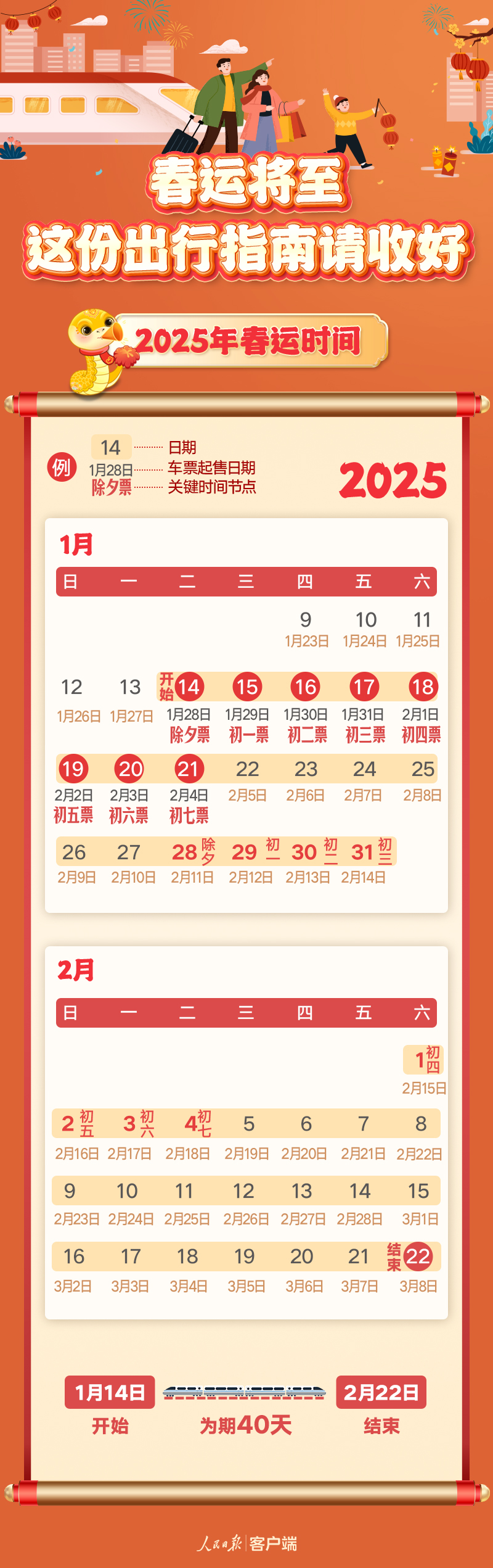 
浙江中医药第二医院黄牛代挂号电话票贩子号贩子网上预约挂号,住院检查加快,春运将至，这份出行指南请收好