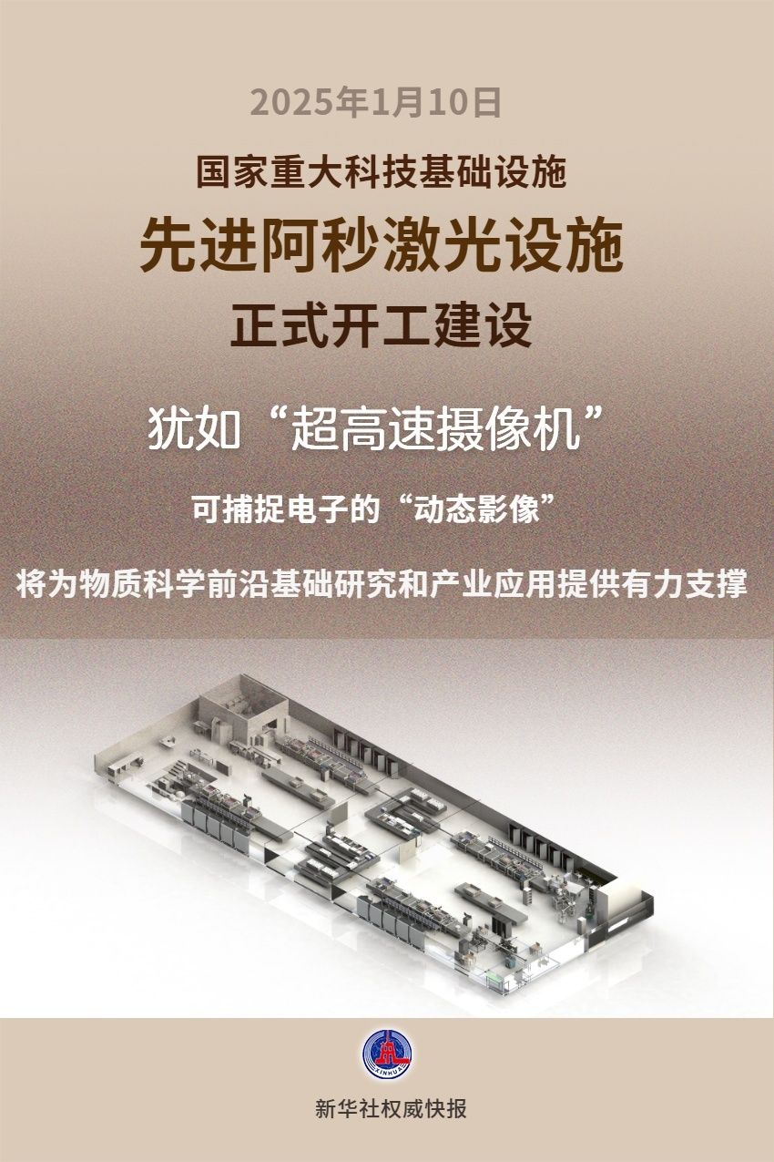 中国人民解放军总医院黄牛代挂号电话票贩子号贩子网上预约挂号,住院检查加快,先进阿秒激光设施正式开工建设
