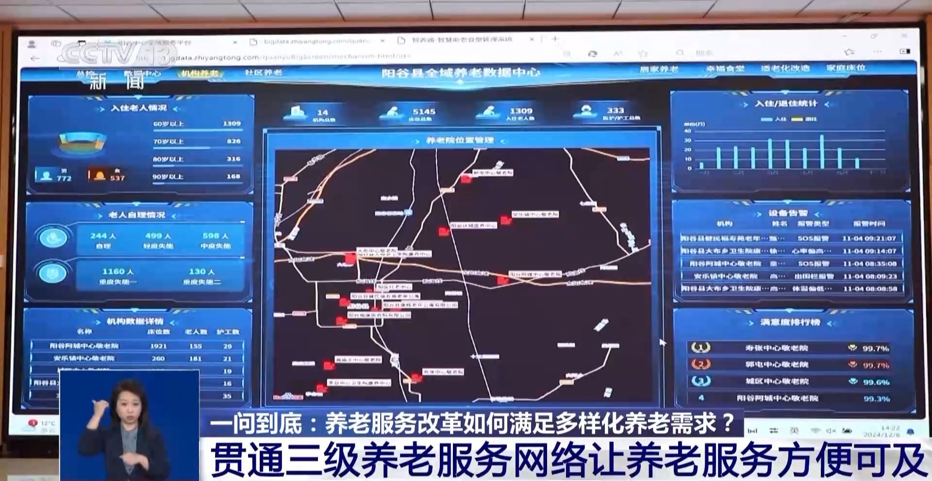 
北医六院黄牛代挂号电话票贩子号贩子网上预约挂号,住院检查加快,养老服务改革如何满足多样化养老需求？一文了解