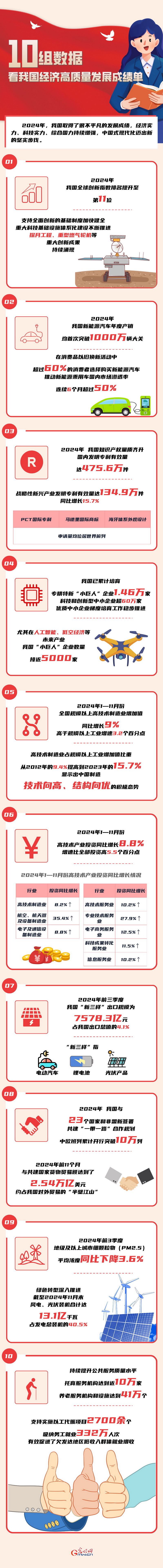 
北医三院黄牛代挂号电话票贩子号贩子网上预约挂号,住院检查加快,数读2024丨10组数据 看我国经济高质量发展成绩单