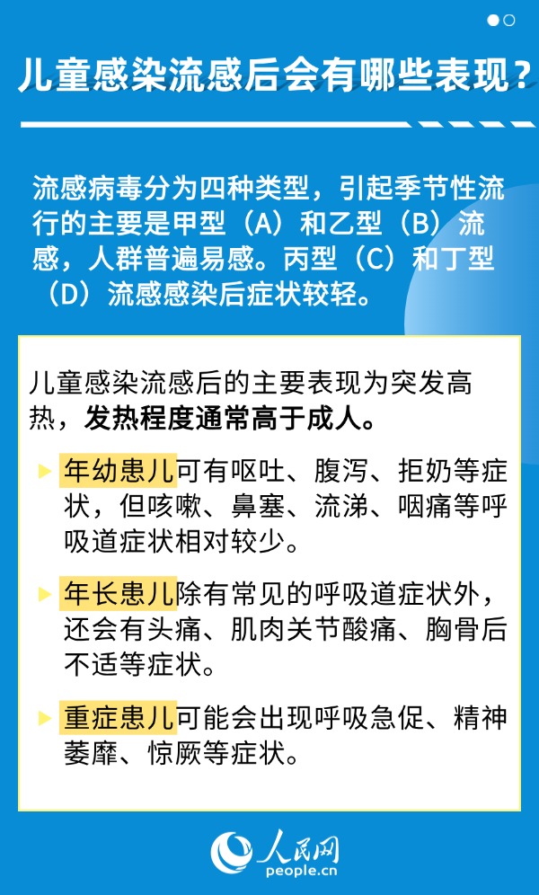 
上海仁济医院黄牛代挂号电话票贩子号贩子网上预约挂号,住院检查加快,@家长们：了解这些知识 从容应对儿童流感