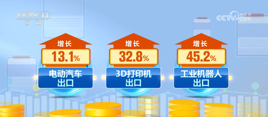 
中山大学肿瘤医院黄牛代挂号电话票贩子号贩子网上预约挂号,住院检查加快,新产品新业态新品牌不断涌现 我国外贸含“新”量不断上升