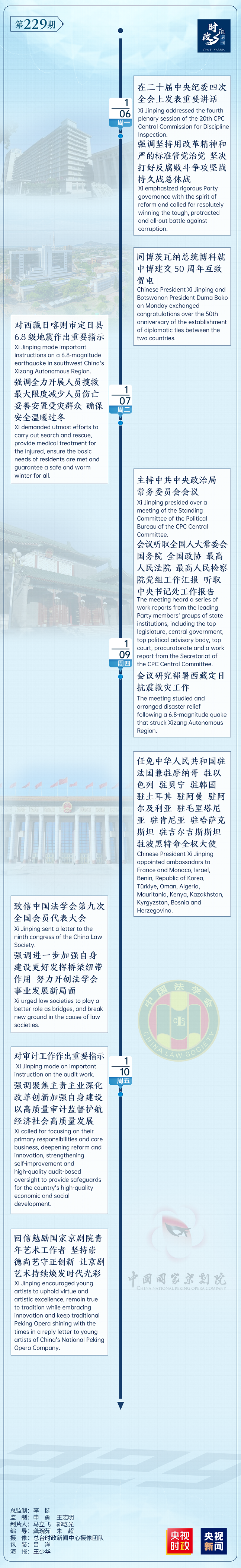 南京鼓楼医院黄牛代挂号电话票贩子号贩子网上预约挂号,住院检查加快,时政微周刊丨总书记的一周(1月6日—1月12日)