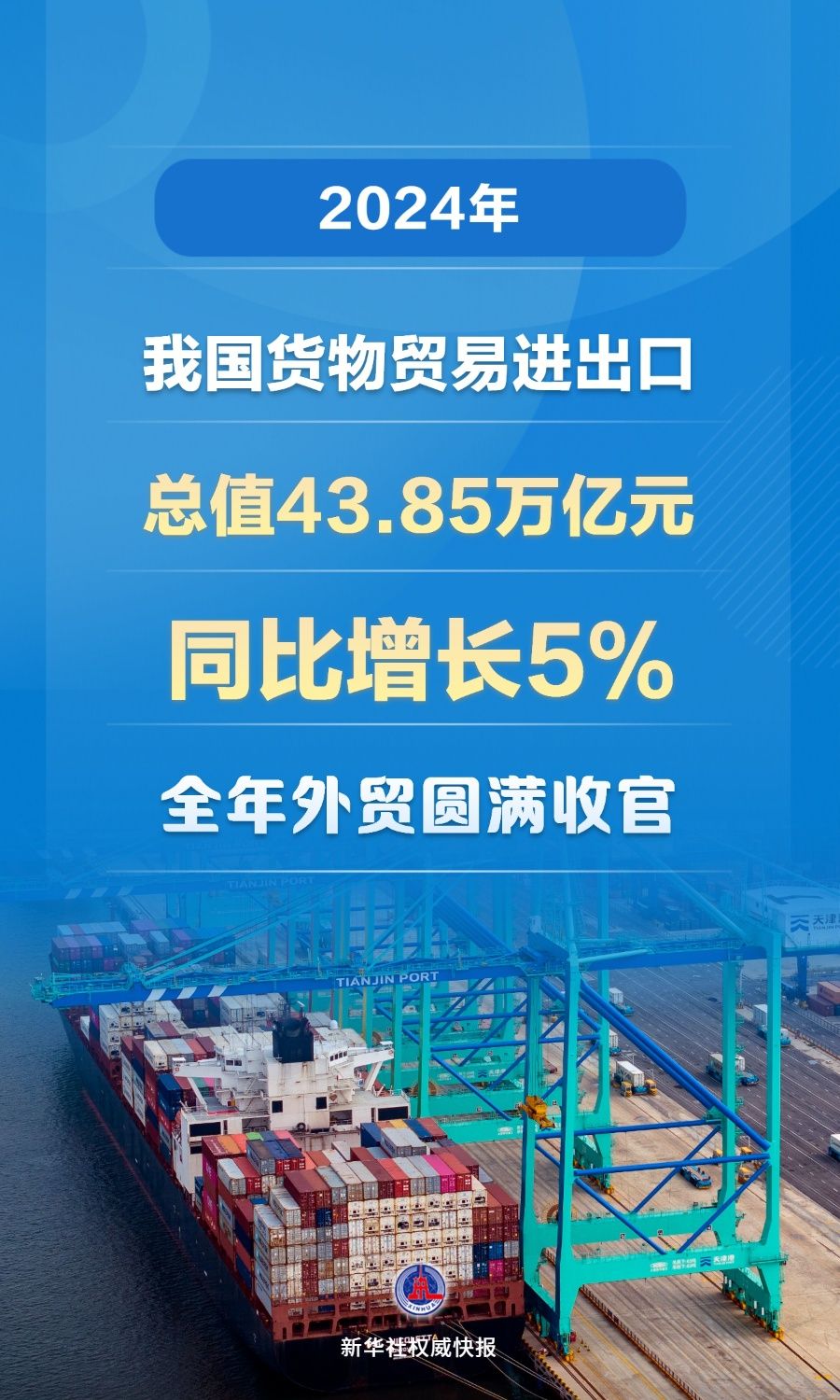 
广东省中医院黄牛号贩子票贩子代网上预约代挂号电话增长5%，2024年中国外贸圆满收官