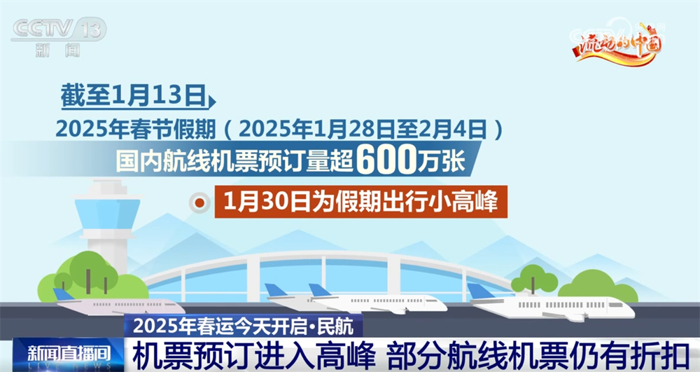 首都医科大学附属北京朝阳医院黄牛代挂号电话票贩子号贩子网上预约挂号,住院检查加快,透过春运数据见证时代变迁 感受“流动”的速度和发展活力