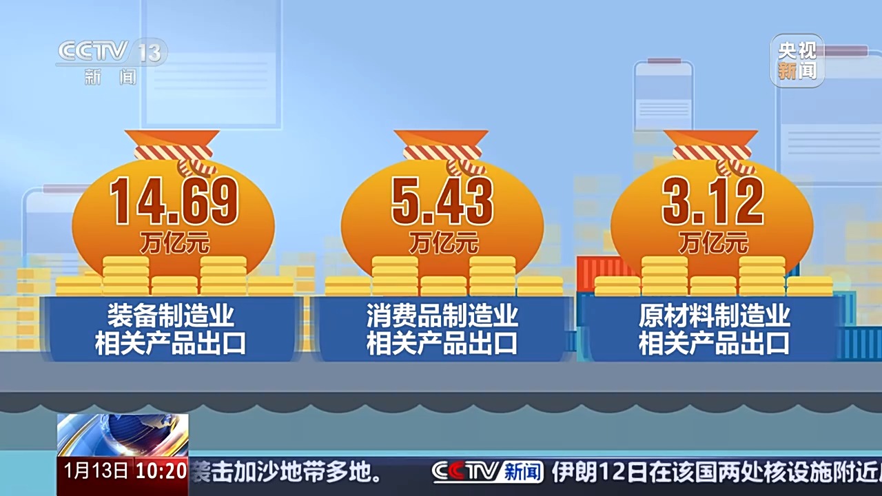 
上海肿瘤医院黄牛代挂号电话票贩子号贩子网上预约挂号,住院检查加快,连续八年第一！我国货物贸易进出口规模创历史新高