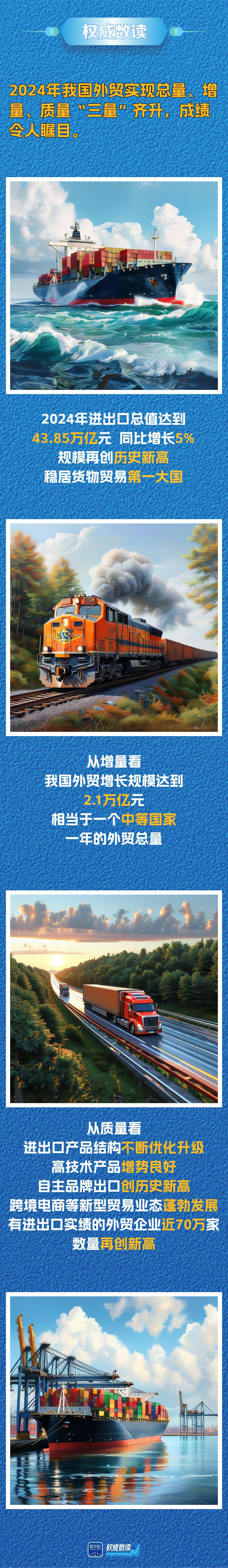 
中山大学附属第三医院黄牛代挂号电话票贩子号贩子网上预约挂号,住院检查加快,权威数读丨增长5%！我国外贸规模创历史新高