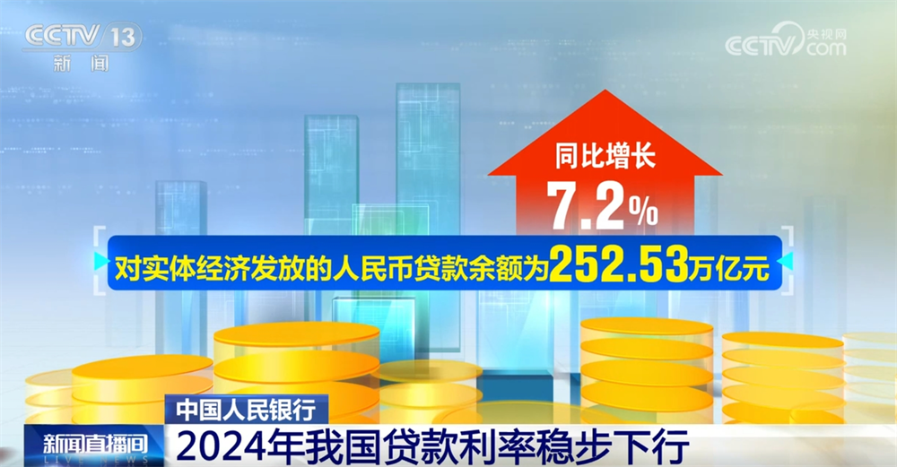 天津各大医院黄牛代挂号电话票贩子号贩子网上预约挂号,住院检查加快,从数据透视2024年金融服务成效 “血脉”“活水”助力经济回暖向好