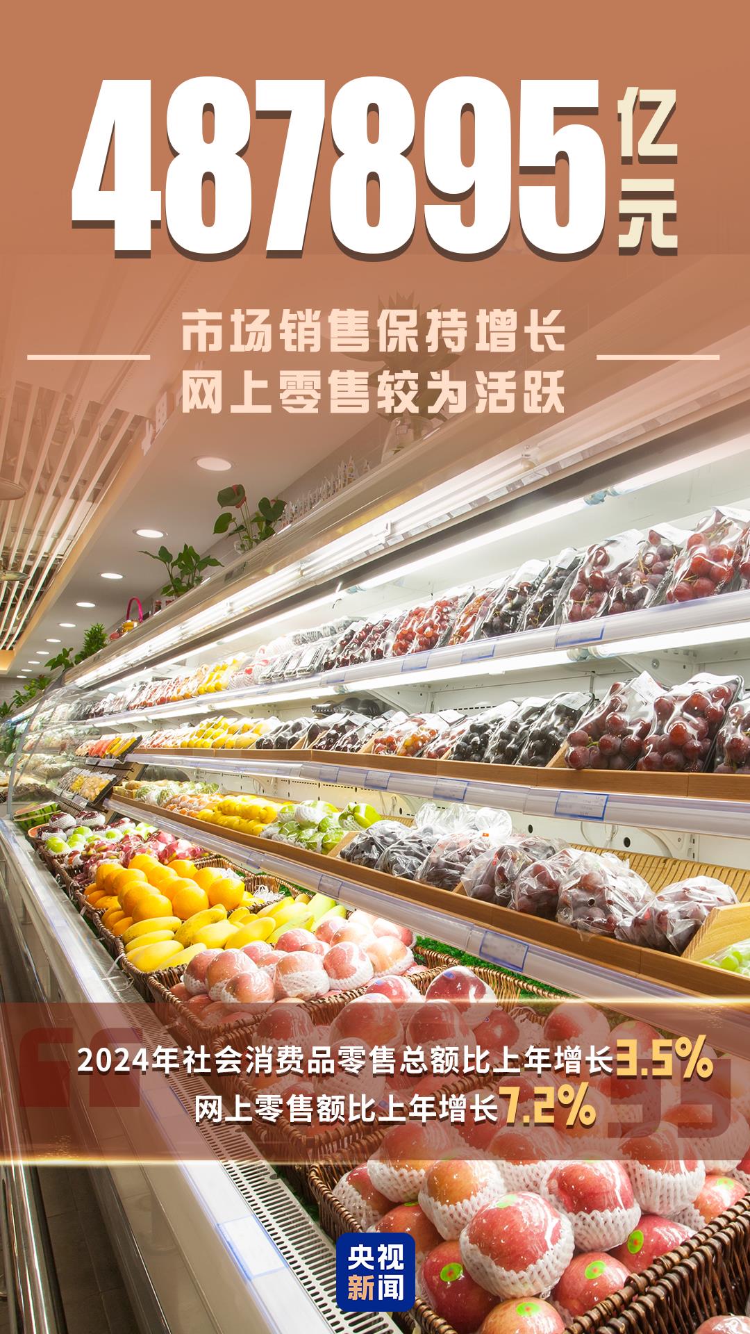 
广州中医院黄牛代挂号电话票贩子号贩子网上预约挂号,住院检查加快,↑5.0%！一组数据看2024年中国经济