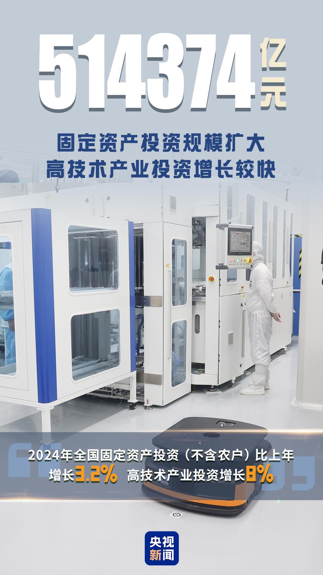 
广州中医院黄牛代挂号电话票贩子号贩子网上预约挂号,住院检查加快,↑5.0%！一组数据看2024年中国经济