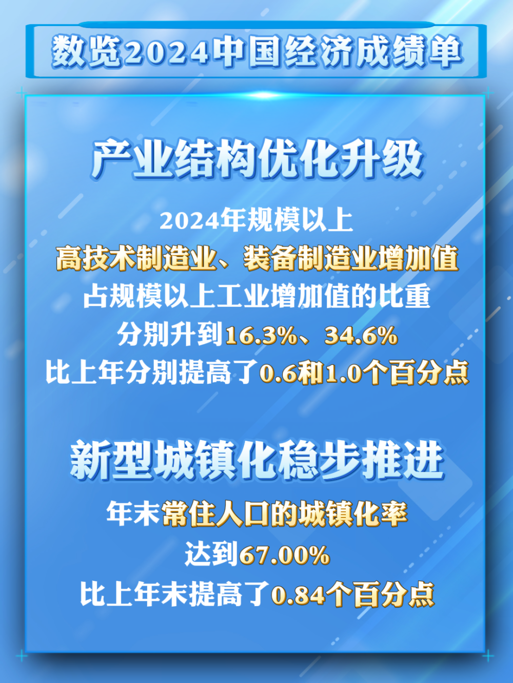 
北京肿瘤医院黄牛代挂号电话票贩子号贩子网上预约挂号,住院检查加快,数览成绩单｜2024国民经济数据发布，这些成绩来之不易！