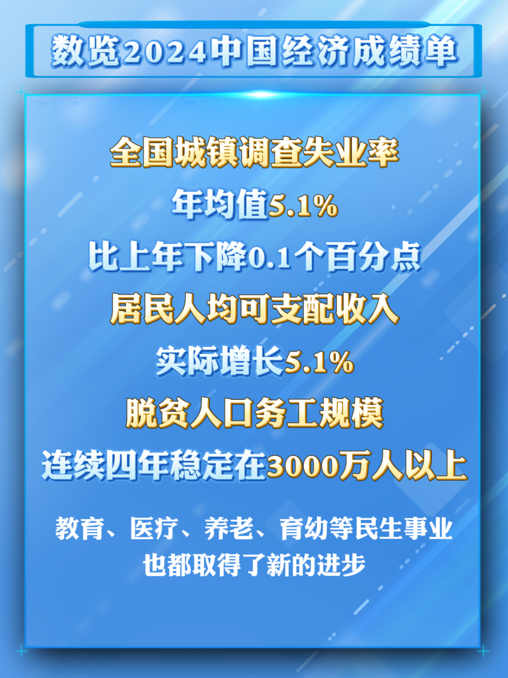 
北京肿瘤医院黄牛代挂号电话票贩子号贩子网上预约挂号,住院检查加快,数览成绩单｜2024国民经济数据发布，这些成绩来之不易！