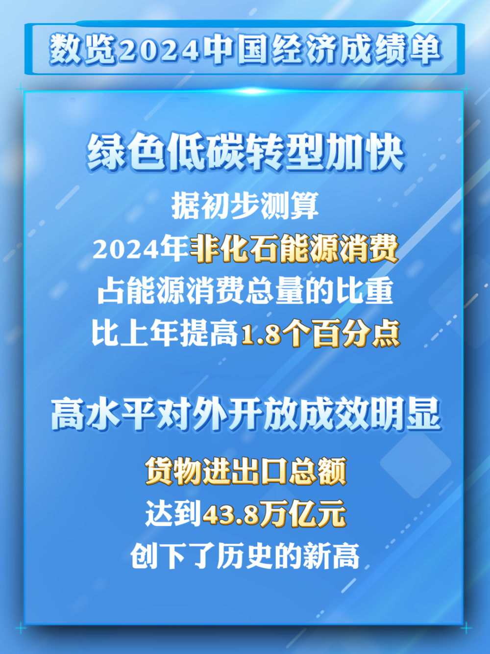 
北京肿瘤医院黄牛代挂号电话票贩子号贩子网上预约挂号,住院检查加快,数览成绩单｜2024国民经济数据发布，这些成绩来之不易！